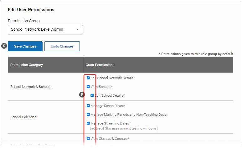 The Permission Categories are on the left; the permissions in each category are on the right. The permissions the selected person or group has are checked.