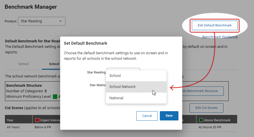 In the pop-up window, each Star product used by the schools in the school network is listed; each has a drop-down list where you can select the default benchmark. The Save and Cancel buttons are at the bottom.