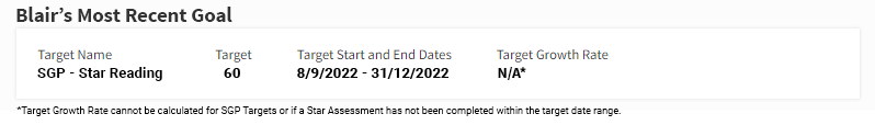 The student's target as a Student Growth Percentile (60), and N/A for the target growth rate.