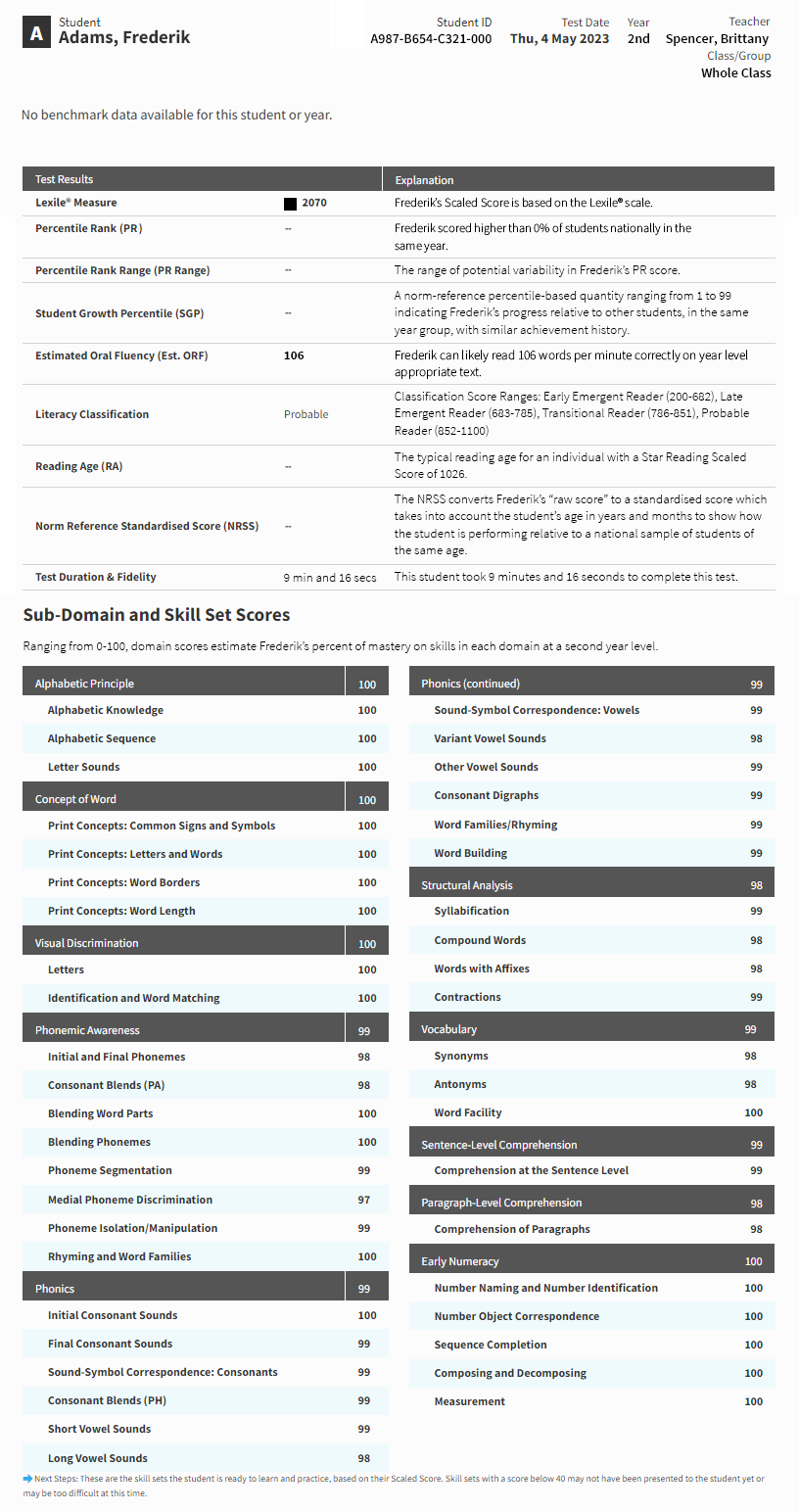 An example Star Early Literacy report. The scores from the student's most recent test are shown, along with Estimated Oral Reading Fluency, Literacy Classification, and the test's duration. At the bottom are the sub-domain and skill set scores.