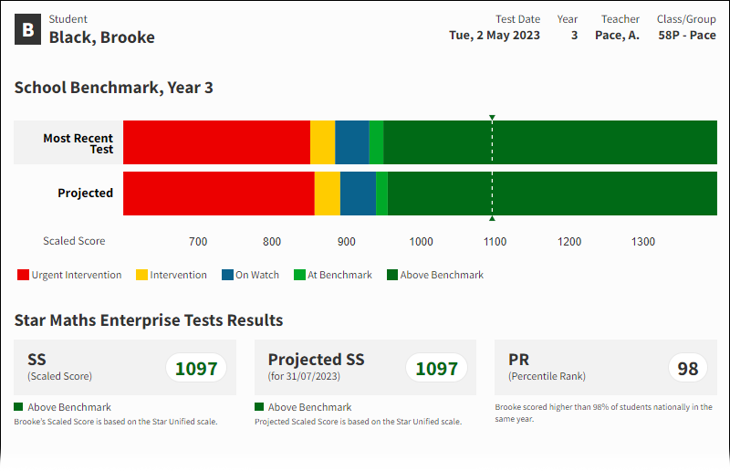 An example report, showing the most recent test scores for one of the selected students. The test score is also placed on a benchmarks bar, with a projected score on another bar below it.