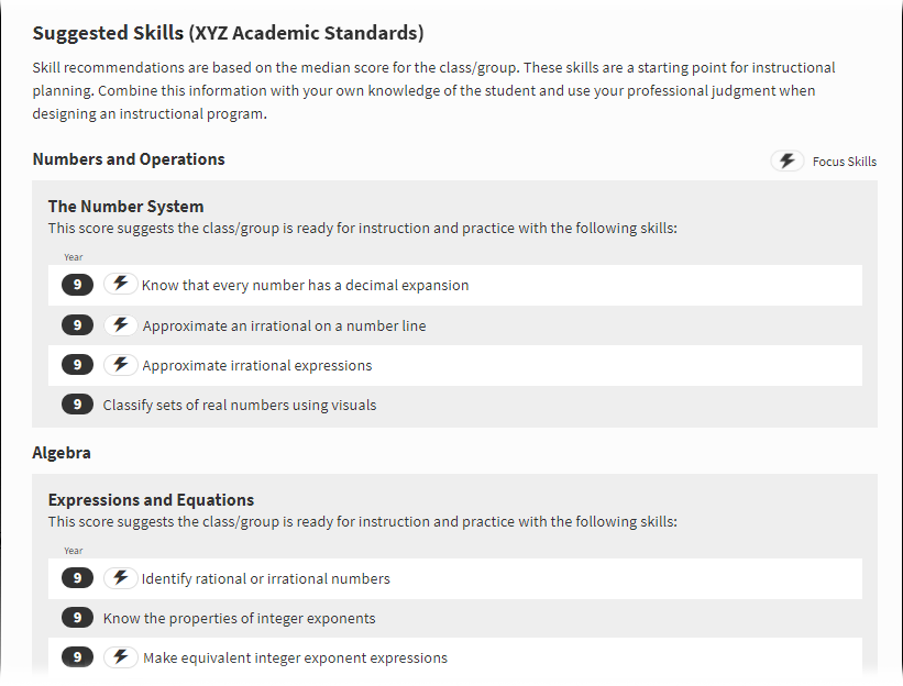 A list of suggested skills for the students, based on their test scores. Focus skills are indicated with an icon.