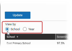 The School and Year options.