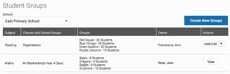 A single school, East Primary, has been selected. Groups in two different classes in that school are listed in the table. The first class has an Add or Edit drop-down list in the Actions column; the other has a View button.