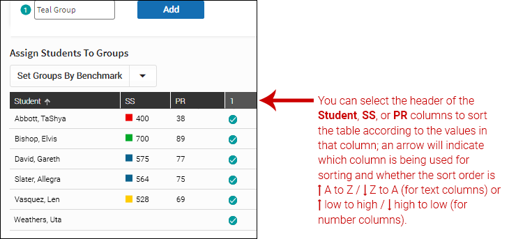 The students being arranged in groups, listed in alphabetical order. By default, they are all initially assigned to the Teal group.