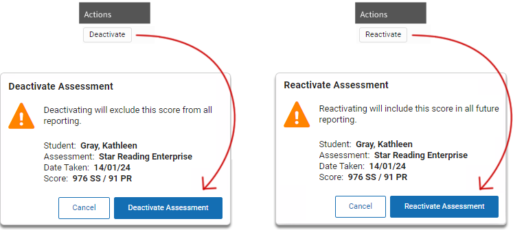 On the left, the Deactivate option was selected; the pop-up window reminds you that deactivating the assessment will exclude the assessment's score from all reporting. The name of the student, the type of assessment, the date taken, and assessment score are all shown; the Deactivate Assessment and Cancel buttons are at the bottom. On the right, the Reactivate option was selected; the pop-up window reminds you that reactivating the assessment will include the assessment's score in all reporting. The name of the student, the type of assessment, the date taken, and assessment score are all shown; the Reactivate Assessment and Cancel buttons are at the bottom.