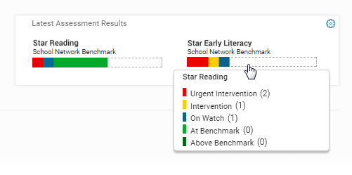 recbook_bench1a_nc_reports.png