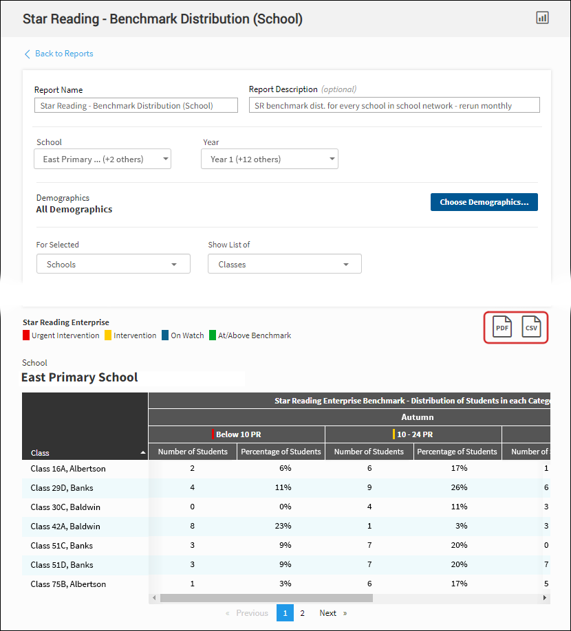 An example of a generated report. The PDF and CSV icons are above the first table on the first page.