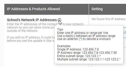 the IP address examples