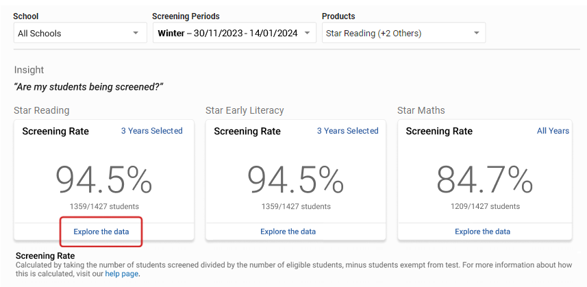 Panels showing screening rates for three Star assessment programs.