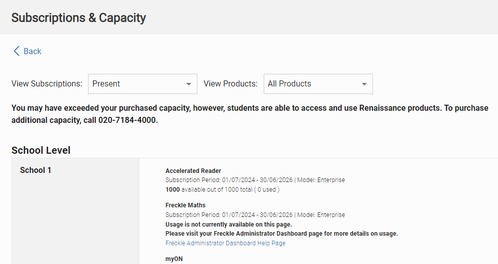 an example of the Subscriptions and Capacity page showing capacity for products